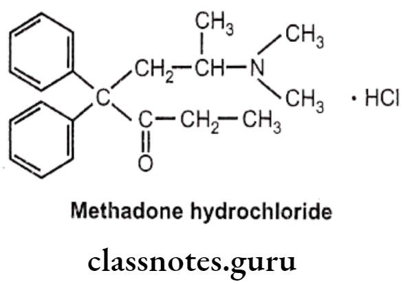 Medicinal Chemistry Drugs Action On Central Nervous System Methadone hydrochloride