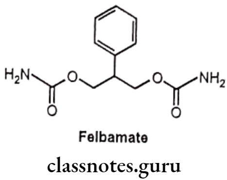 Medicinal Chemistry Drugs Action On Central Nervous System Miscellaneous Felbamate