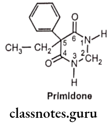 Medicinal Chemistry Drugs Action On Central Nervous System Miscellaneous Primidone