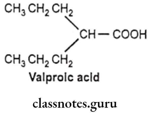 Medicinal Chemistry Drugs Action On Central Nervous System Miscellaneous Valproic acid