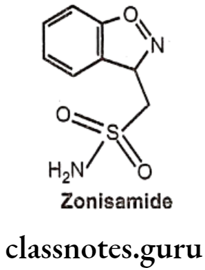 Medicinal Chemistry Drugs Action On Central Nervous System Miscellaneous Zonisamide