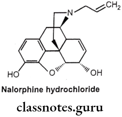 Medicinal Chemistry Drugs Action On Central Nervous System Nalorphine Hydrochloride