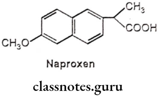 Medicinal Chemistry Drugs Action On Central Nervous System Naproxen