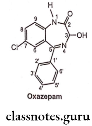 Medicinal Chemistry Drugs Action On Central Nervous System Oxazepam