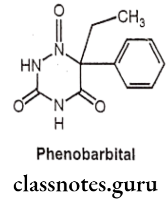 Medicinal Chemistry Drugs Action On Central Nervous System Phenobarbital