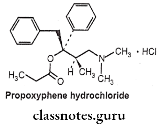 Medicinal Chemistry Drugs Action On Central Nervous System Propoxyphene hydrochloride