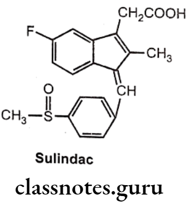 Medicinal Chemistry Drugs Action On Central Nervous System Sulindac