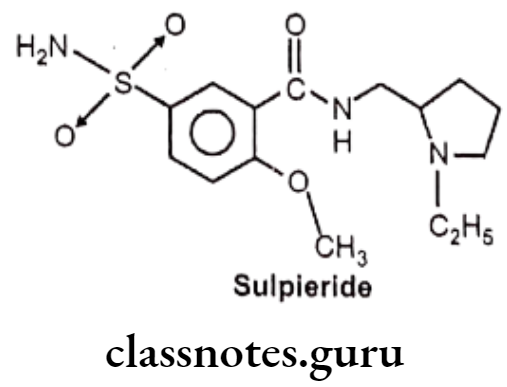 Medicinal Chemistry Drugs Action On Central Nervous System Sulpieride