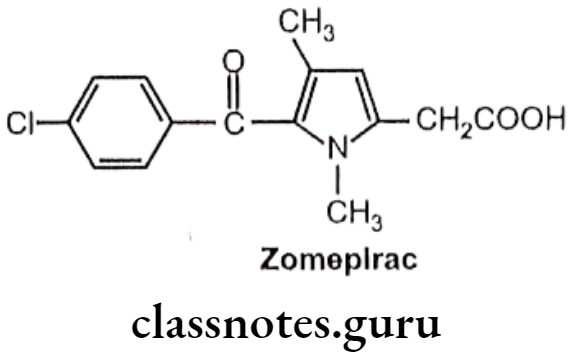 Medicinal Chemistry Drugs Action On Central Nervous System Zomepirac