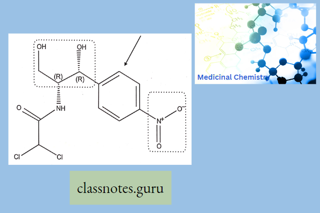 Sar of Chloramphenicol