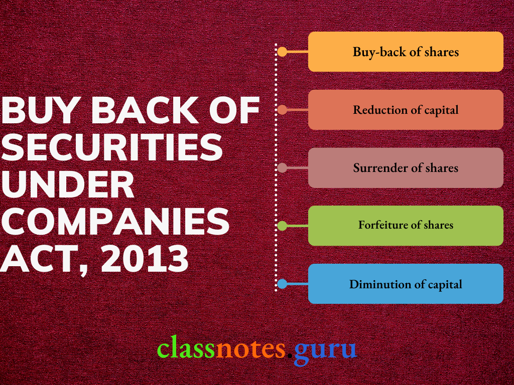 Buy Back Of Securities Under Companies Act, 2013