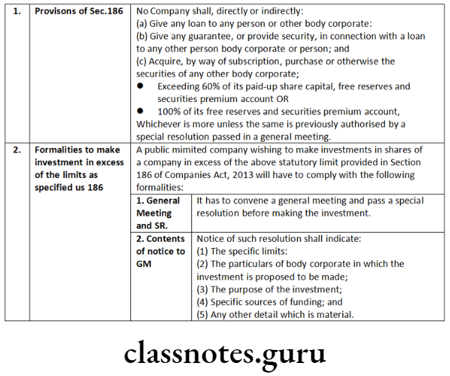 Company Law An Overview Of Inter Corporate Loans Investments Provisions of Sec. 186