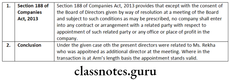 Company Law An Overview Of Inter Corporate Loans Investments Section 188 of Companies