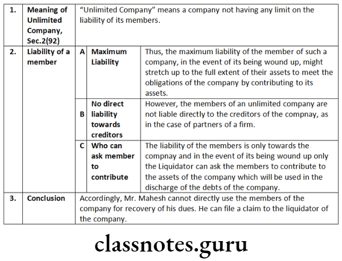 Company Law An Overview of Corporate Re-organisation Merger Meaning of Unlimited Company