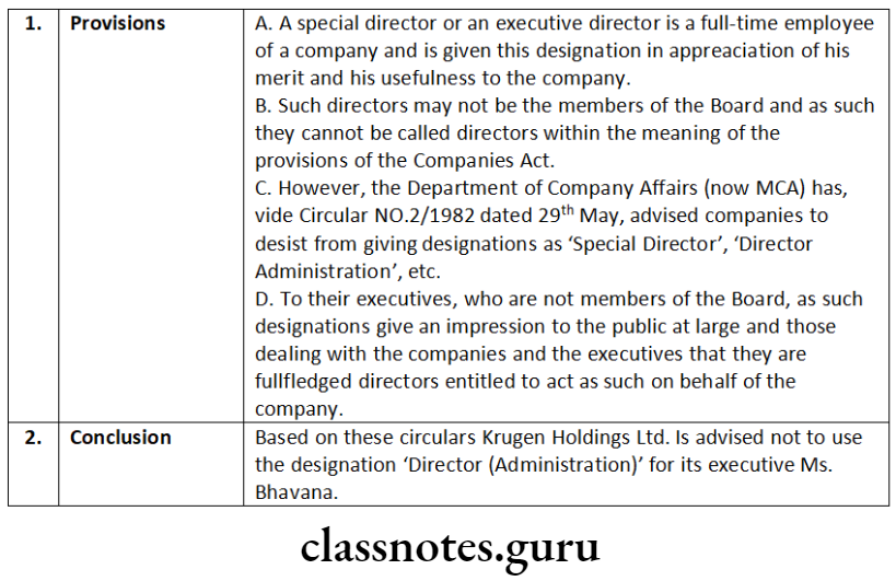 Company Law Directors Provisions
