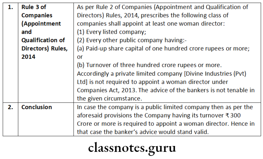 Company Law Directors Rules 3 of Companies