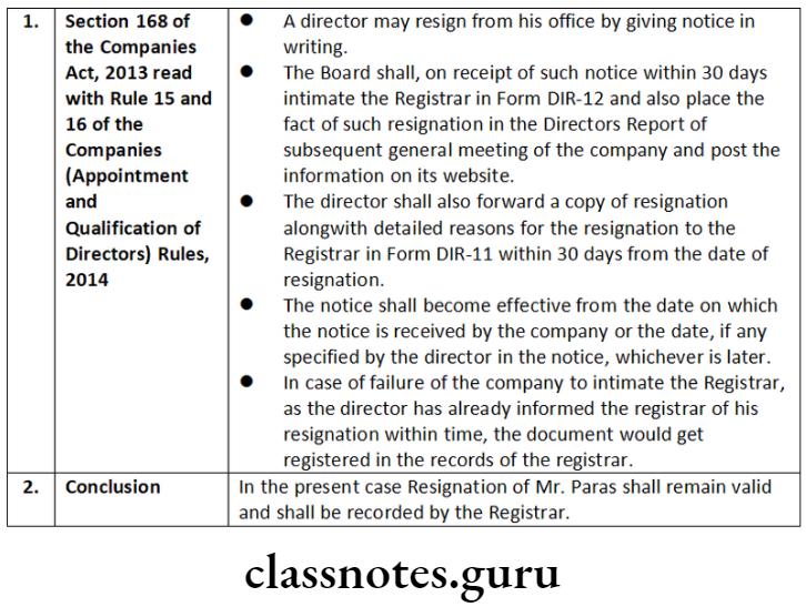 Company Law Directors Section 168 of the Companies Act