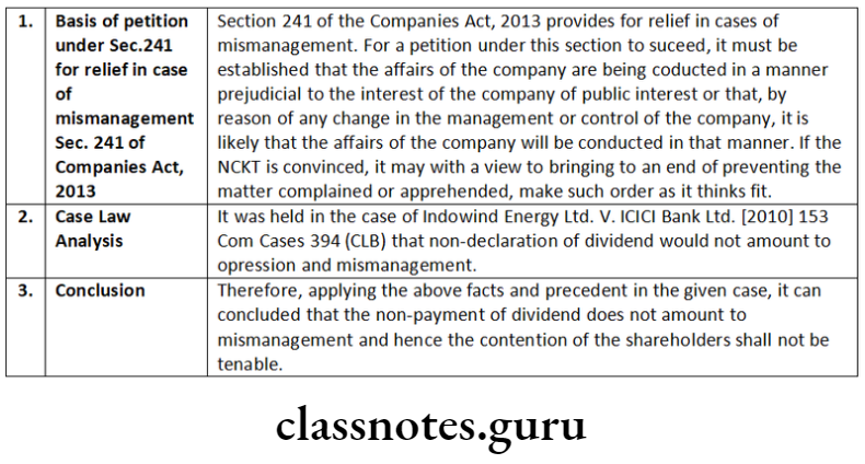 Company Law Distribution Of Profits Basis of Petition