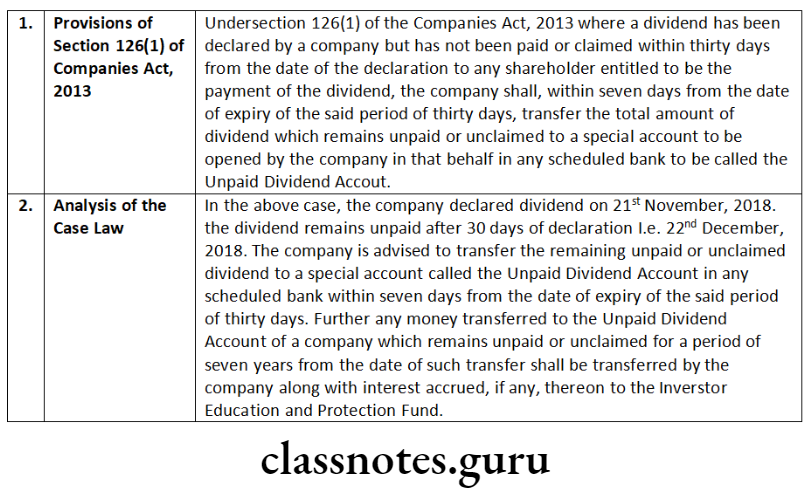 Company Law Distribution Of Profits Provisions of Section 126