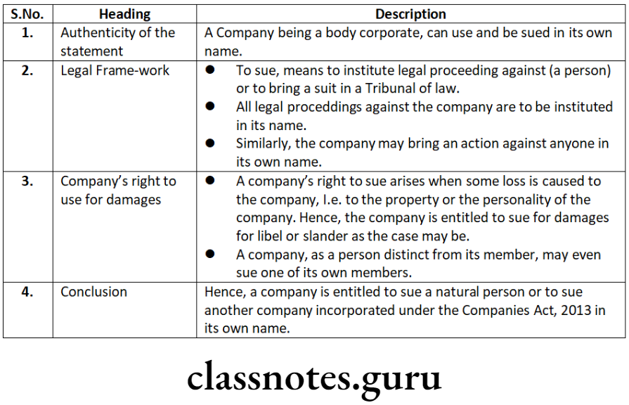 Company Law Introduction Companies Act 2013