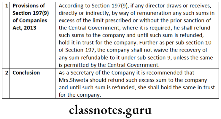 Company Law Key Management Personnel Provisions of Section 197