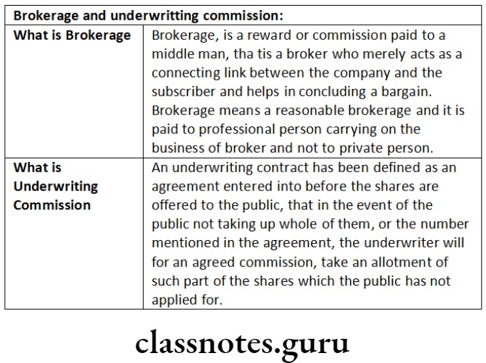 Company Law Share Capital Issue And Allotment Of Securities Brokage and underwriting commission