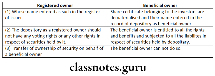 Company Law Share Capital Issue And Allotment Of Securities Difference between Registered owner and Beneficial owner