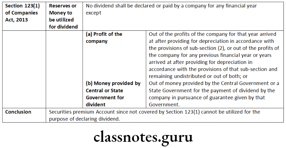 Company Law Share Capital Issue And Allotment Of Securities For payment of dividend declared by the company
