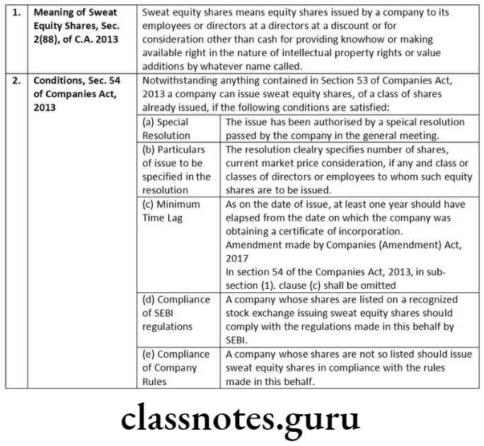 Company Law Share Capital Issue And Allotment Of Securities Issue of sweat equity shares