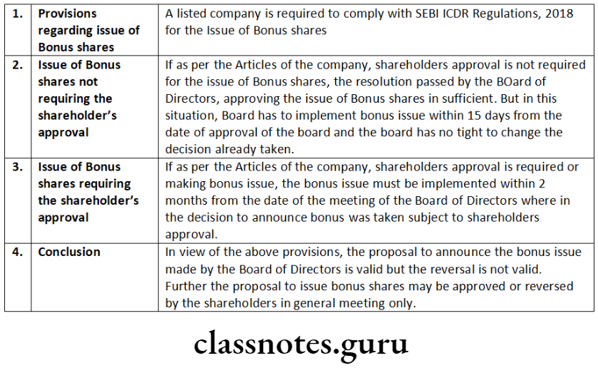 Company Law Share Capital Issue And Allotment Of Securities Provisions regarding issue of bonus shares