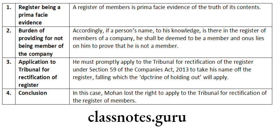 Company Law Share Capital Issue And Allotment Of Securities Register being a prima of evidence