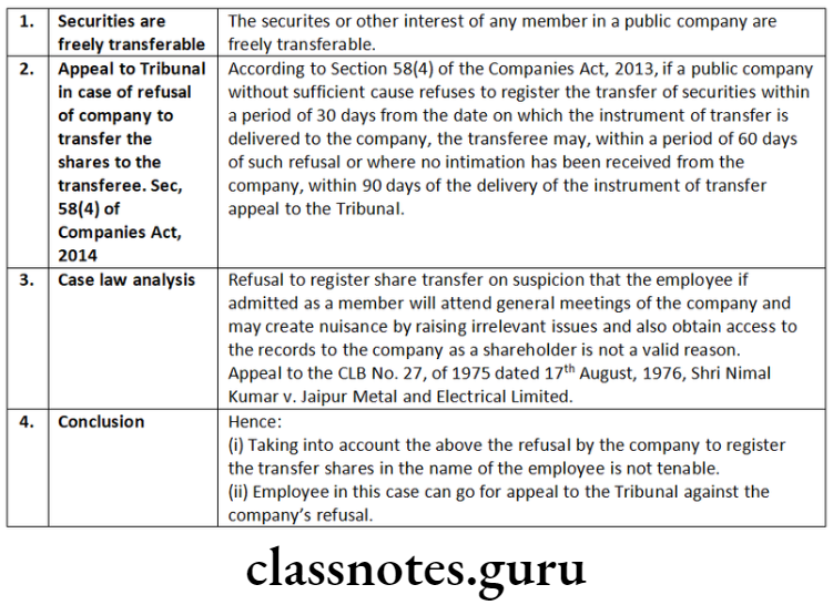 Company Law Share Capital Issue And Allotment Of Securities Securities are freely transferable