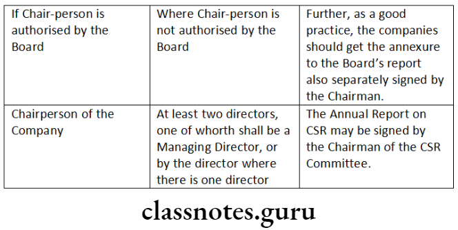 Company Law Transparency And Disclosures Board's Report