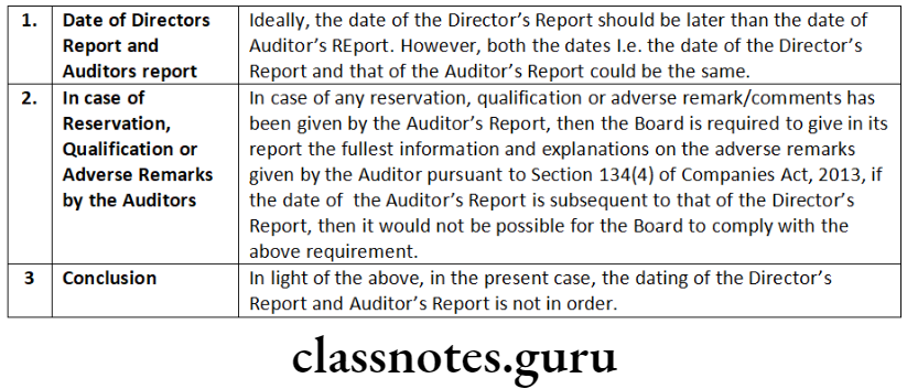 Company Law Transparency And Disclosures Date of Directors report and auditors report
