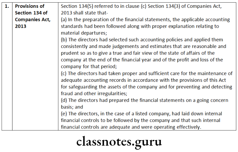 Company Law Transparency And Disclosures Provisions of Section 134