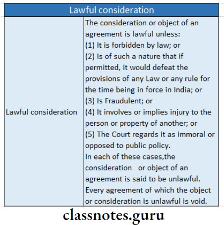 Contract - Basic Concepts Lawful Consideration