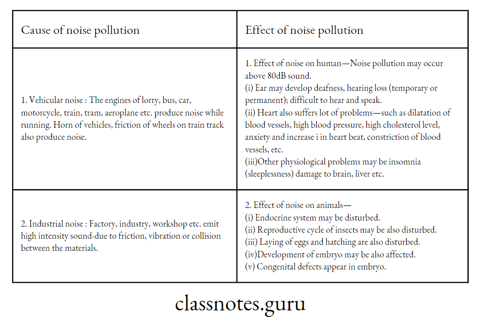 common causes and effect of noise pollution