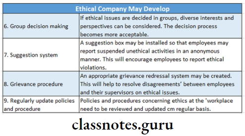 Business Ethics Company Ethical Develop