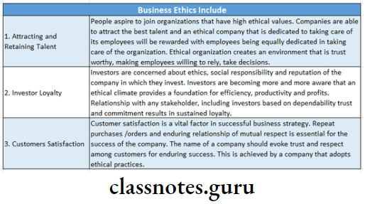 Business Ethics Business Ethics Include