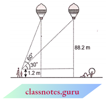 Applications Of Trigonometry The Angle Of Elevation Of The Balloon From The Eyes OF The Girl