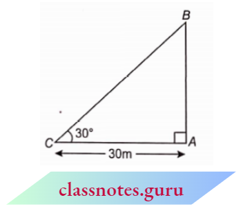 Applications Of Trigonometry The Angle Of Elevation Of The Top Of A Tower From A Point On The Ground
