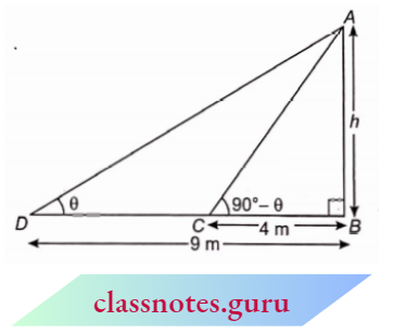 Applications Of Trigonometry The Angles Of Elevation Of The Top Of Tower From Two Points At A Distance