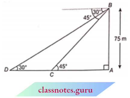 Applications Of Trigonometry The Distance Between The Two Ships