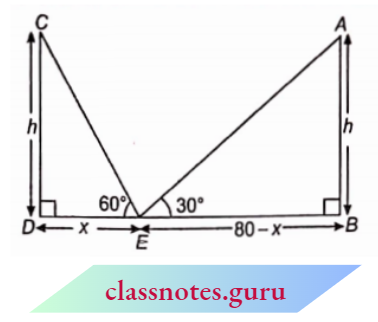 Applications Of Trigonometry Two Poles Of Equal Heights Are Standing Opposite Each Other On Either Side Of The Road
