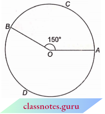 Area Related To Circles Adjoining Triangle