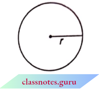 Area Related To Circles Area And Circumference Of A Circle