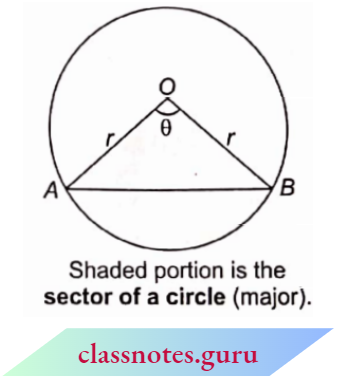 Area Related To Circles Area Of Major Segment