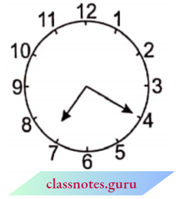 Area Related To Circles Rotation Of The Hands Of A Clock