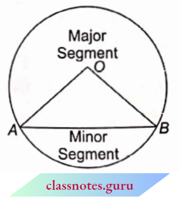 Area Related To Circles Segment Of A Circle