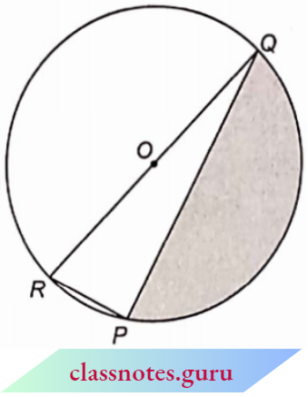 Area Related To Circles The Area Of The Shaded Region